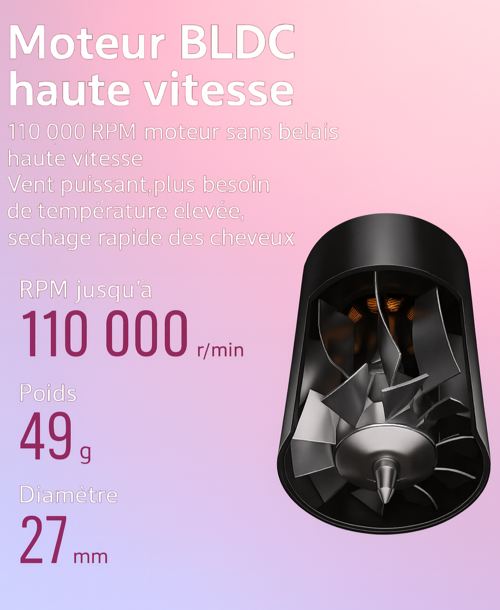 Sèche-cheveux Haute Performance avec ces 5 Attachements