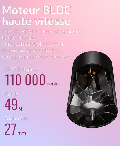 Sèche-cheveux Haute Performance avec ces 5 Attachements
