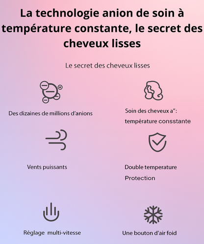 Sèche-cheveux Haute Performance avec ces 5 Attachements